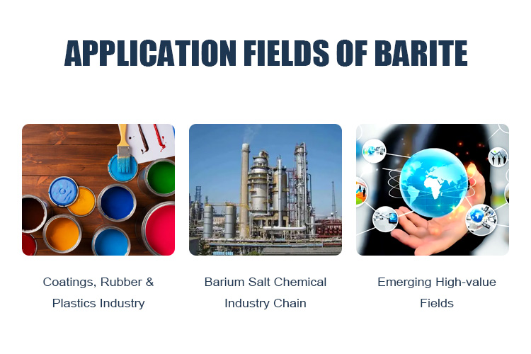 Application Fields of Barite